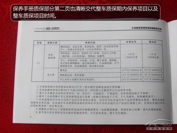 竞技宝 app官网小保养177元 比亚迪G3全系车型保养详解(图3)