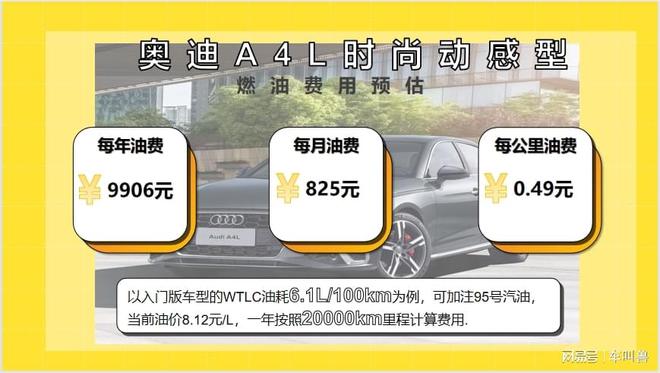 竞技宝 app官网每月花费1936元 奥迪A4L养车成本来了！(图8)