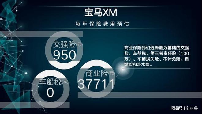 JJB竞技宝官网每月花费低于4587元 宝马XM养车成本来了！(图7)